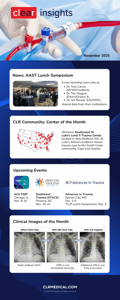 CLR Medical Newsletter_Nov 2025